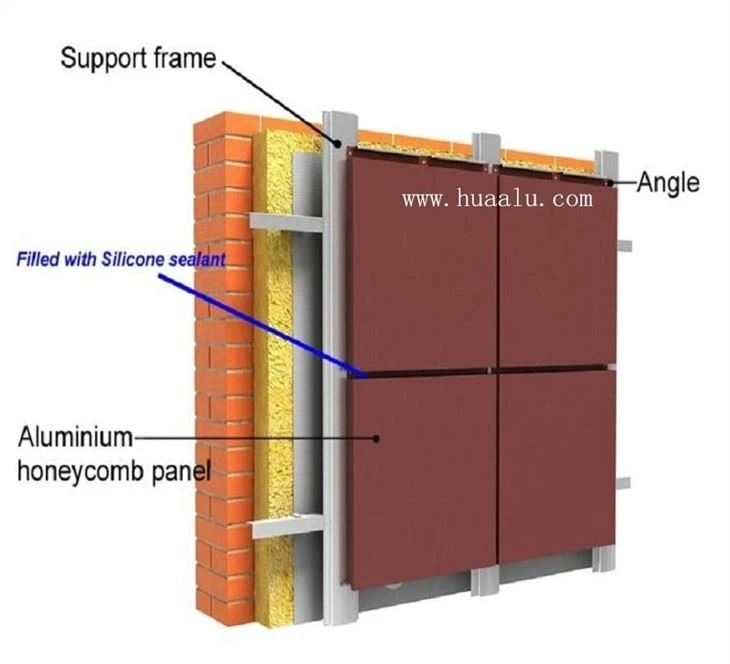 Aluminum Honeycomb Panel Suppliers
