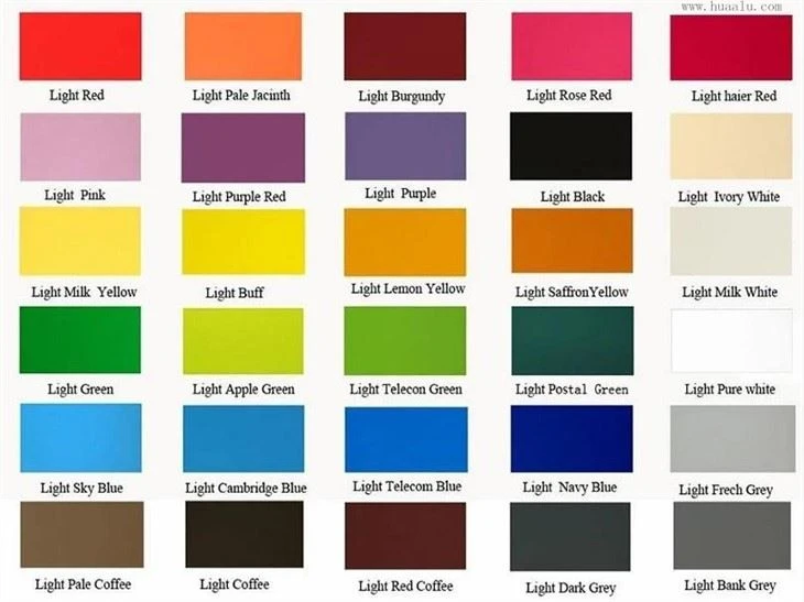 Color-coated Aluminum Roll